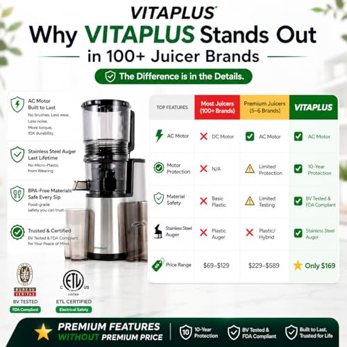 Cold Press Juicer Slow Masticating Stainless Steel Auger