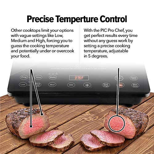 Portable Induction Cooktop Digital Countertop Burner