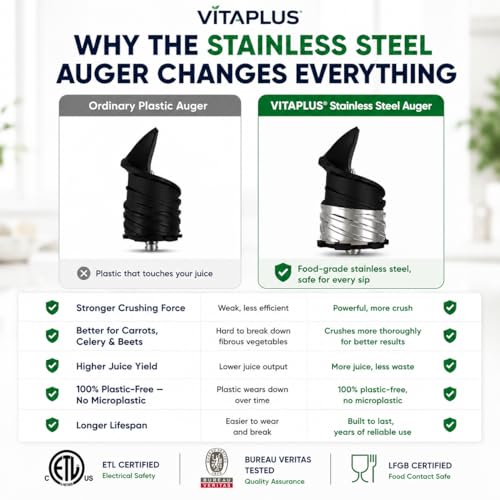 Cold Press Juicer Slow Masticating Stainless Steel Auger