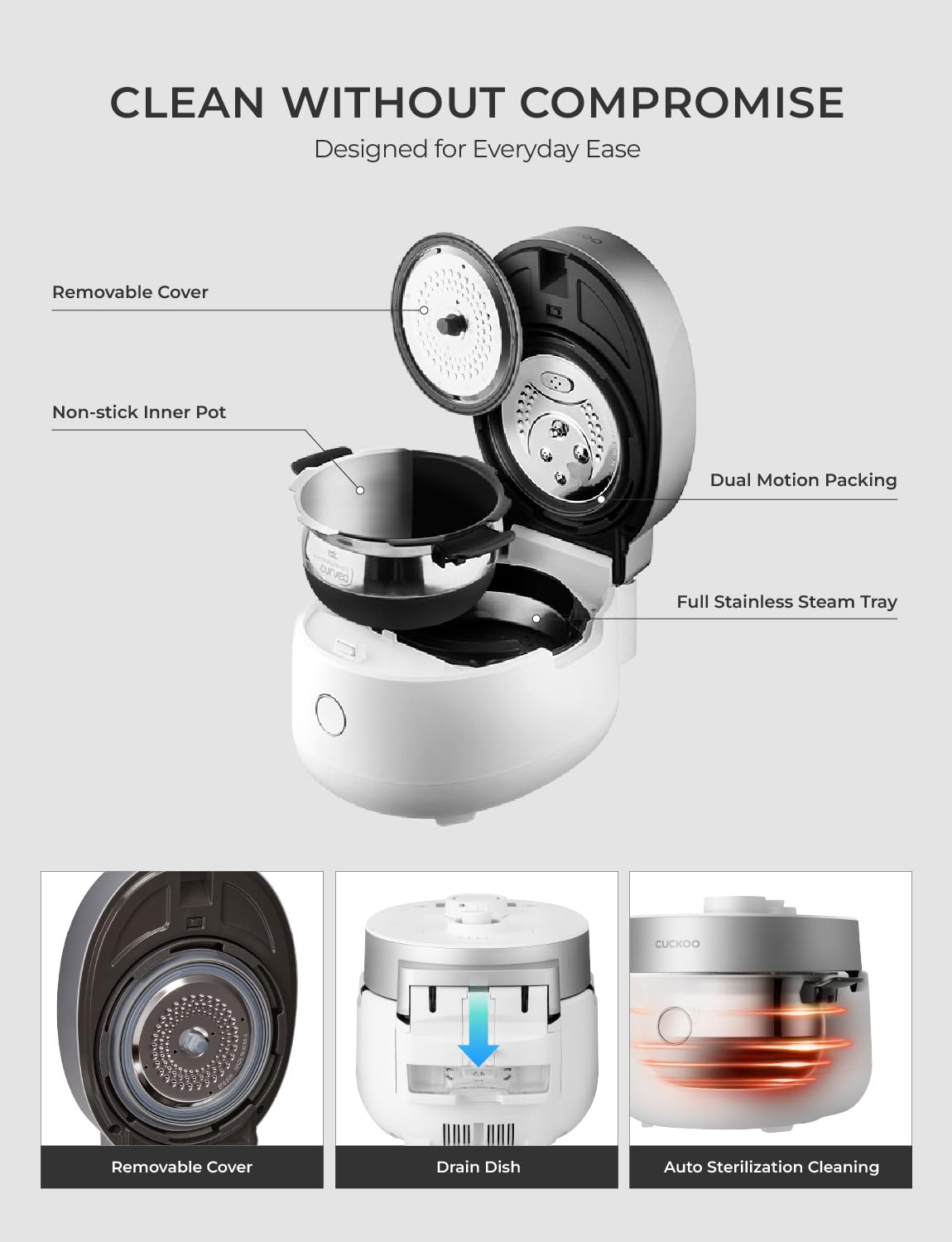 Twin Pressure Induction Heating Rice Cooker and Warmer