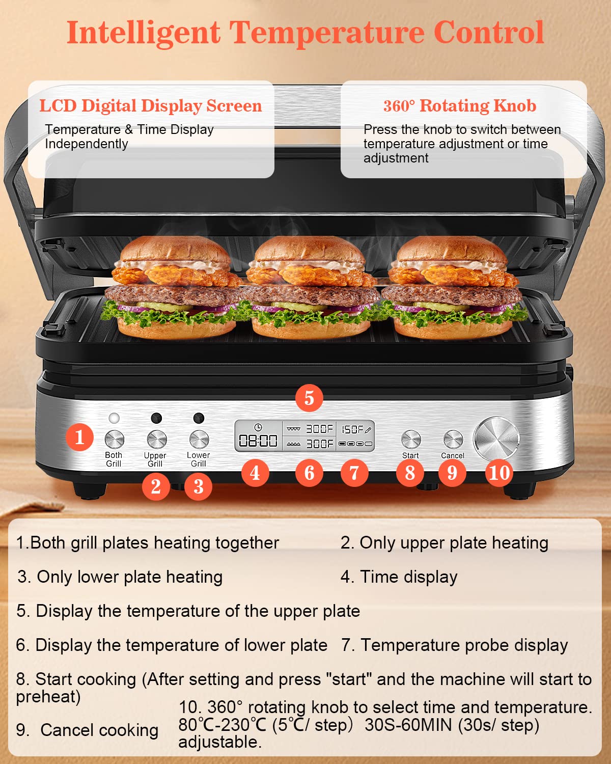 Electric Panini Press Grill