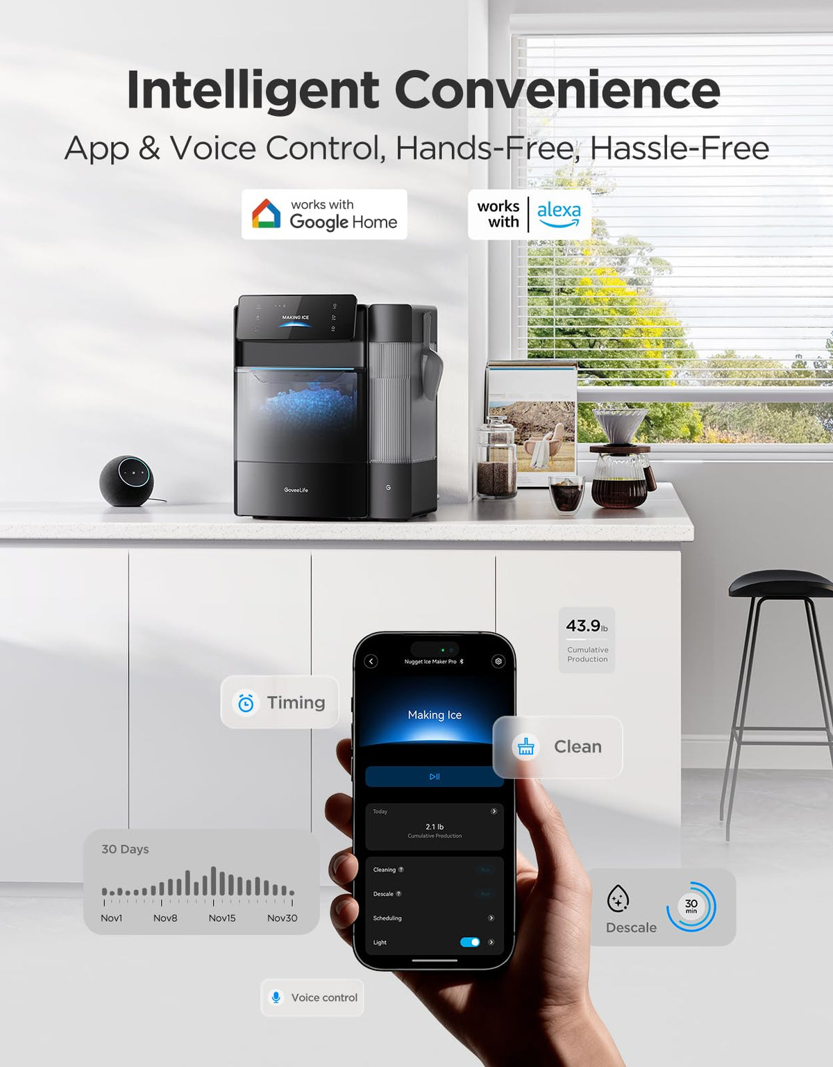 Smart Nugget Ice Maker 60LBS Daily with 6 Minute Ice Making