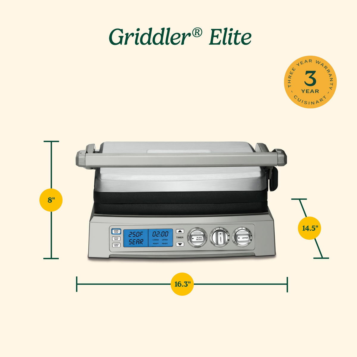 Electric Panini Press and Griddle