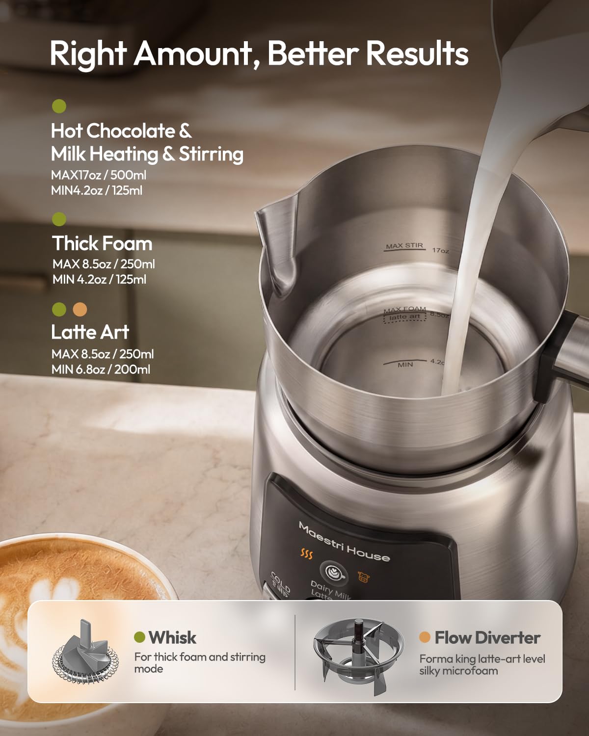 17oz Electric Milk Frother and Steamer with Fast Heating