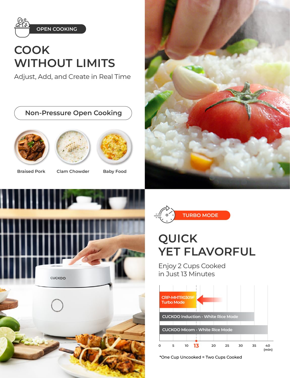 Twin Pressure Induction Heating Rice Cooker and Warmer