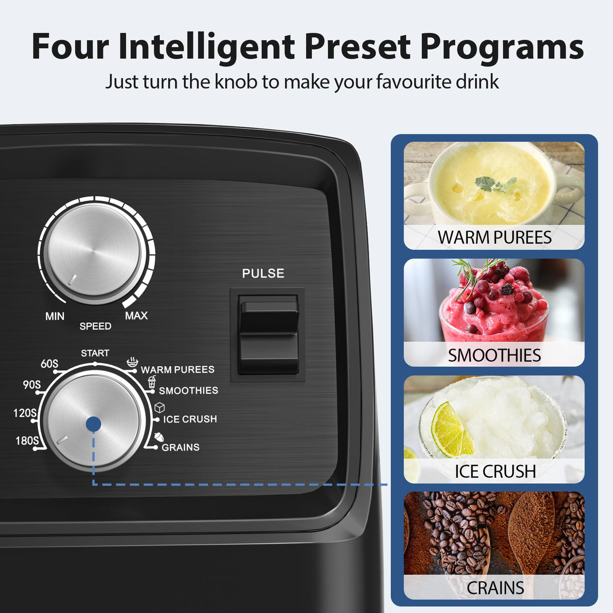 Professional Blender Grinder Combo BPA Free Countertop