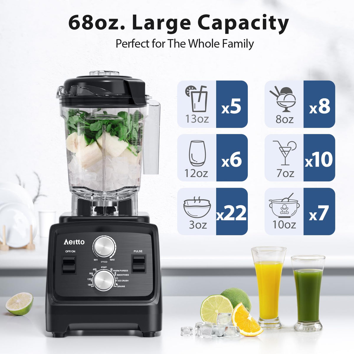 Professional Blender Grinder Combo BPA Free Countertop