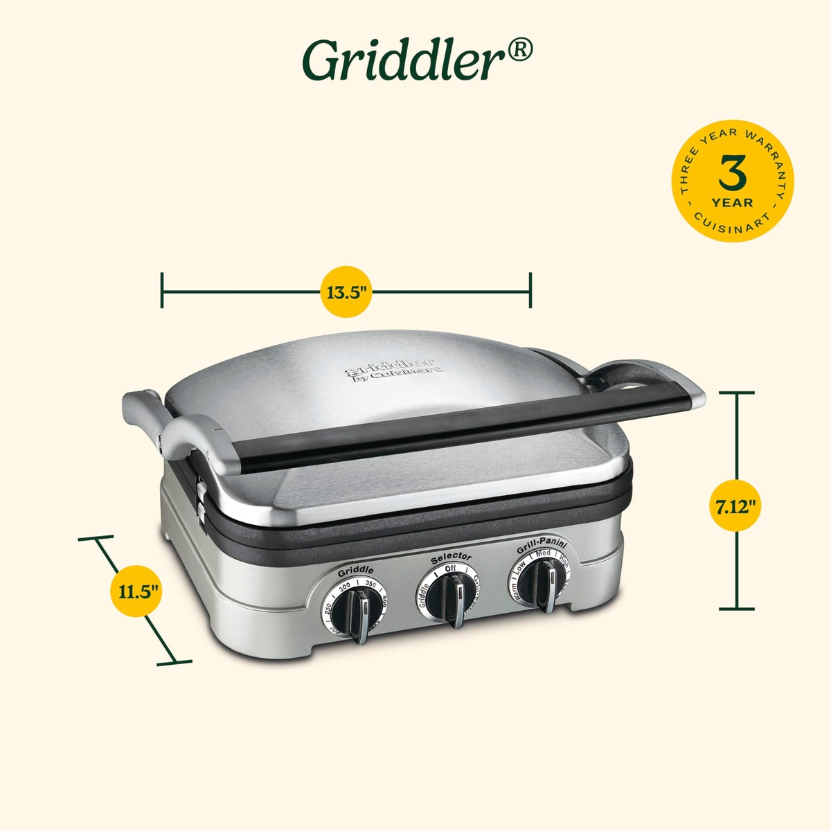 Indoor Electric Grill Panini Press and Sandwich Maker