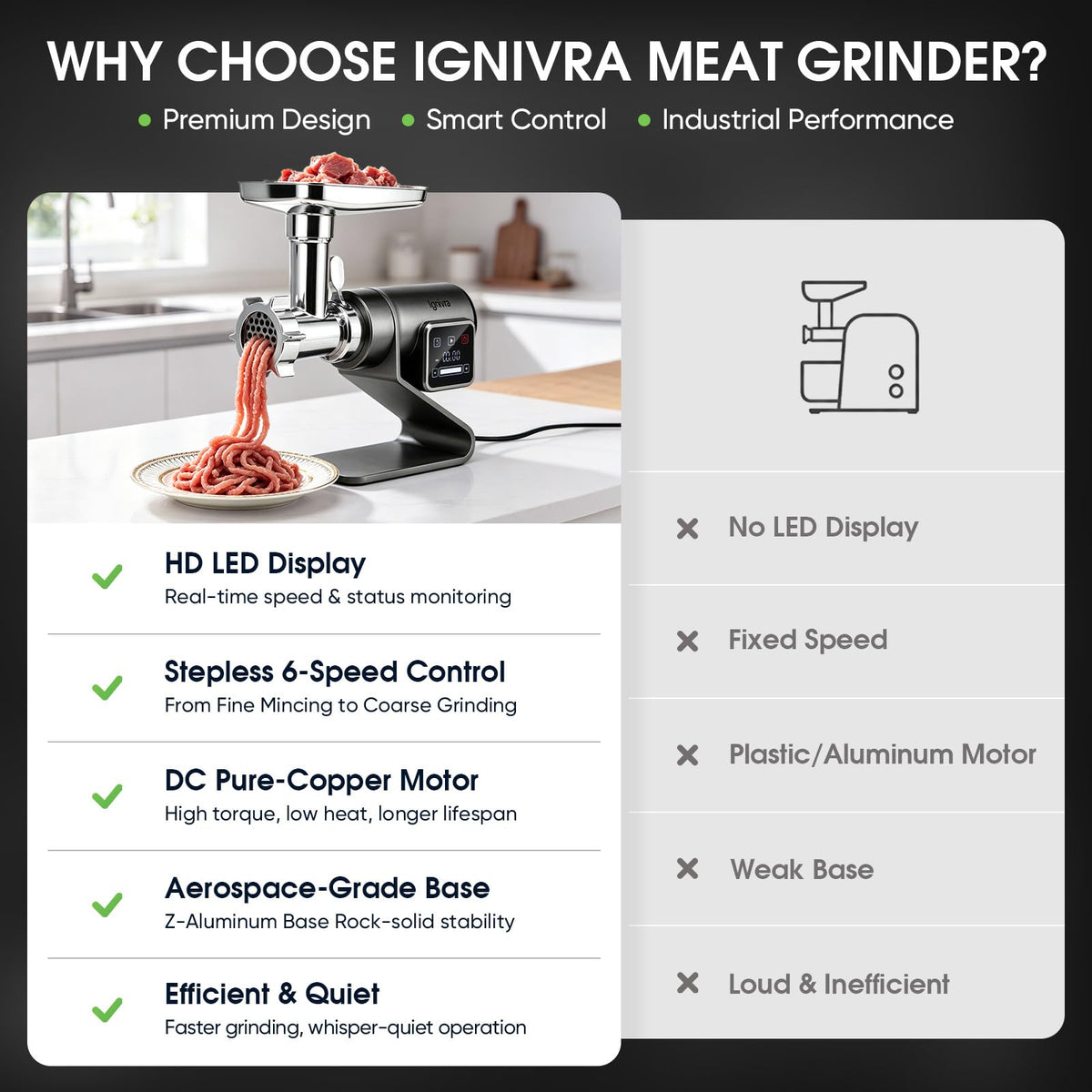 3200W Digital Touch Mincer Electric Meat Grinder Sausage Kit