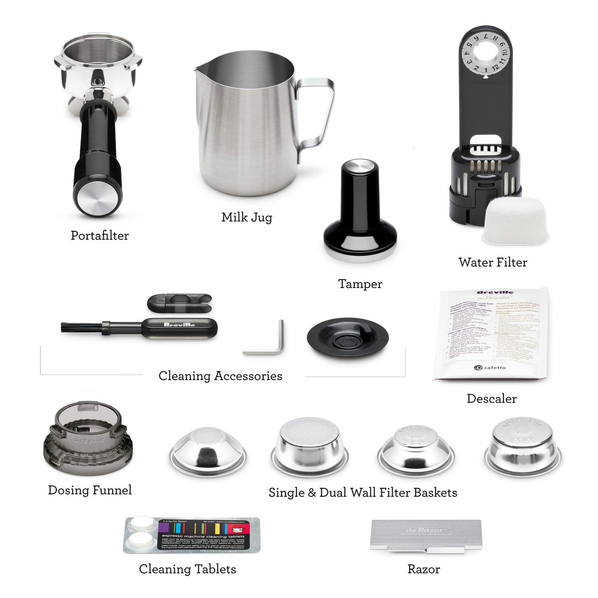 Barista Express Espresso Machine with Integrated Coffee Grinder