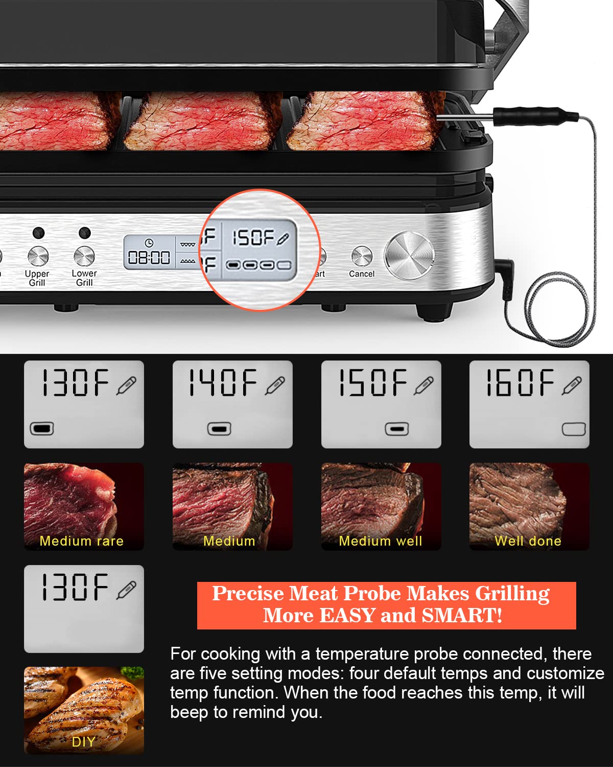 Electric Panini Press Grill