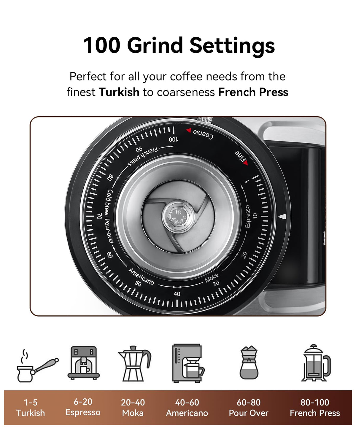 64mm Flat Burr Coffee Grinder with 100 Grind Settings and LED Display