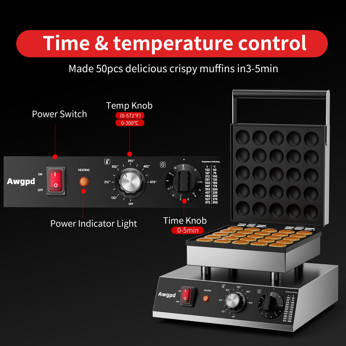 Commercial Mini Dutch Pancake Maker with Dual Temperature Control