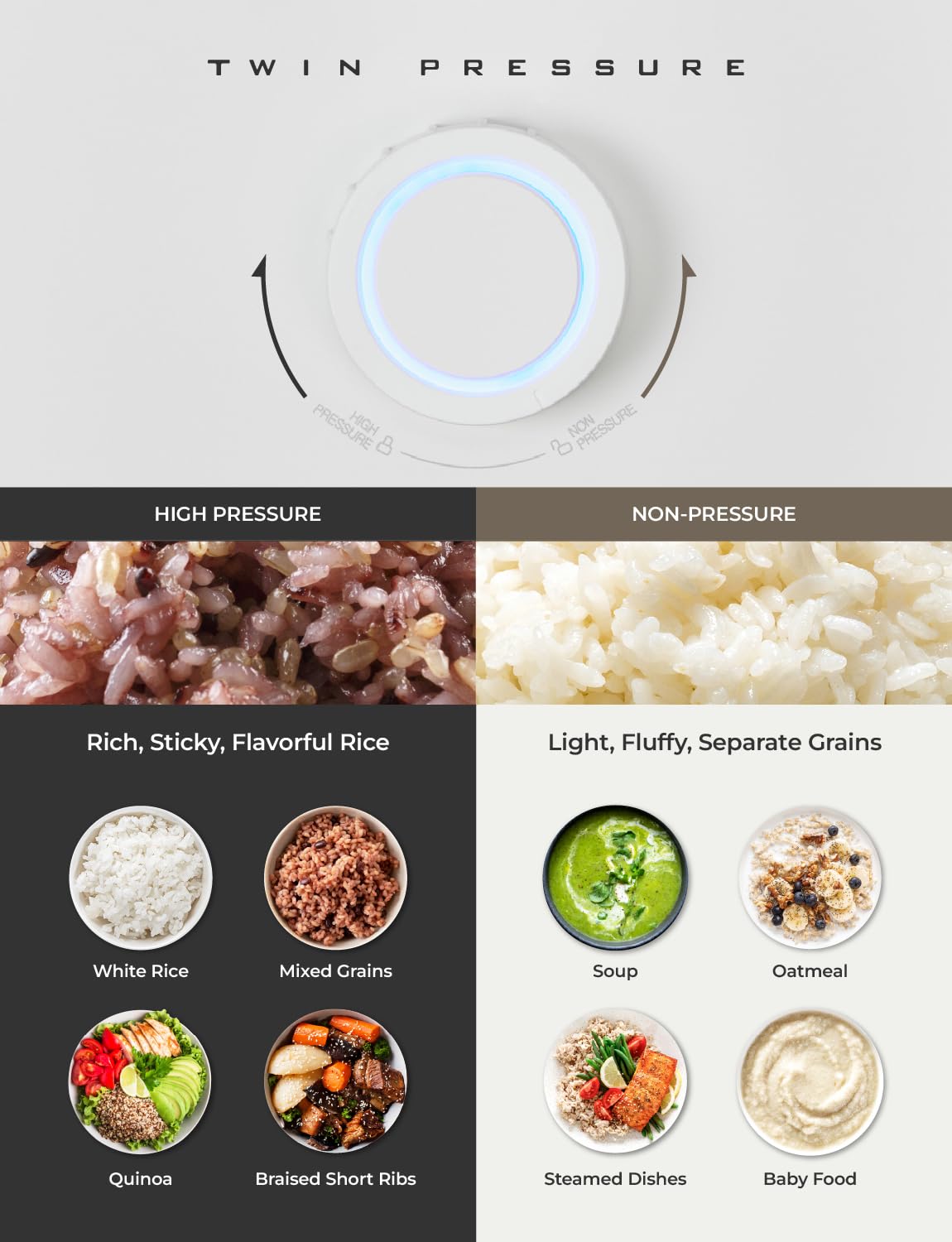 Twin Pressure Induction Heating Rice Cooker and Warmer