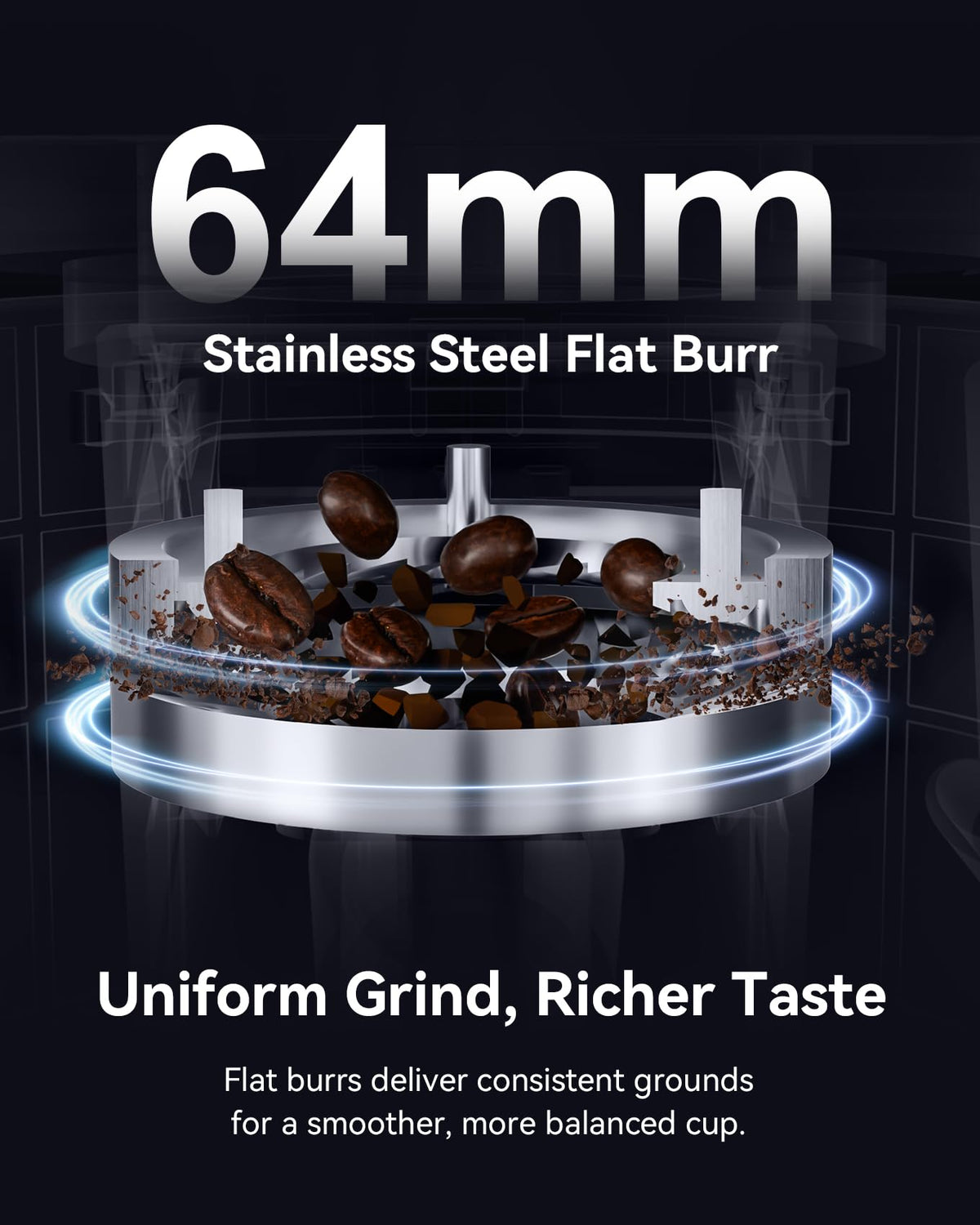 64mm Flat Burr Coffee Grinder with 100 Grind Settings and LED Display