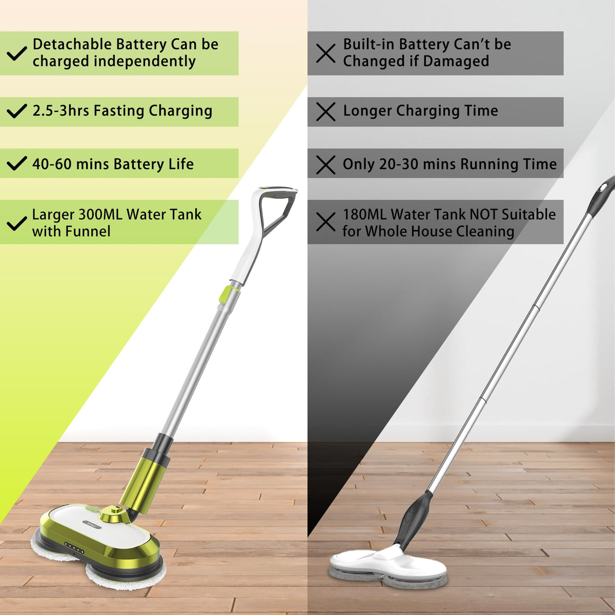 Cordless Electric Mop with Water Spray and Detachable Battery