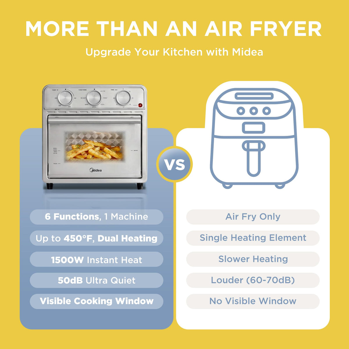 French Door Air Fryer Toaster Oven Flexify Pro