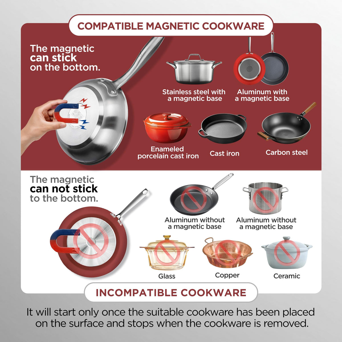 1800W Commercial Induction Cooktop Professional Electric Burner
