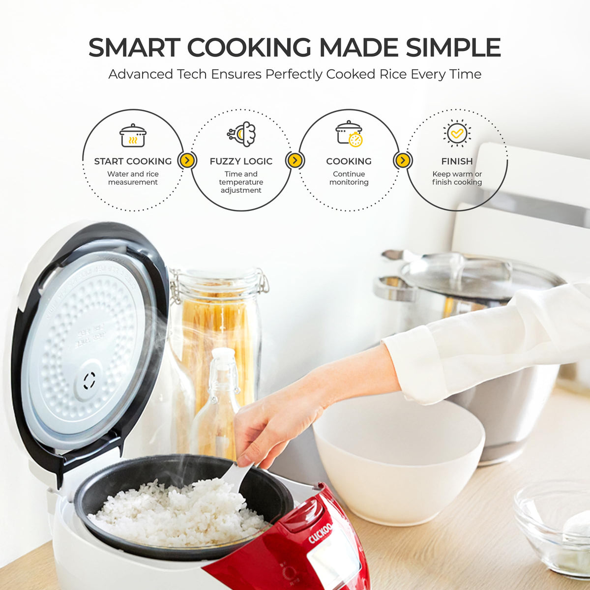 6 Cup Micom Rice Cooker with Fuzzy Logic and Keep Warm Function