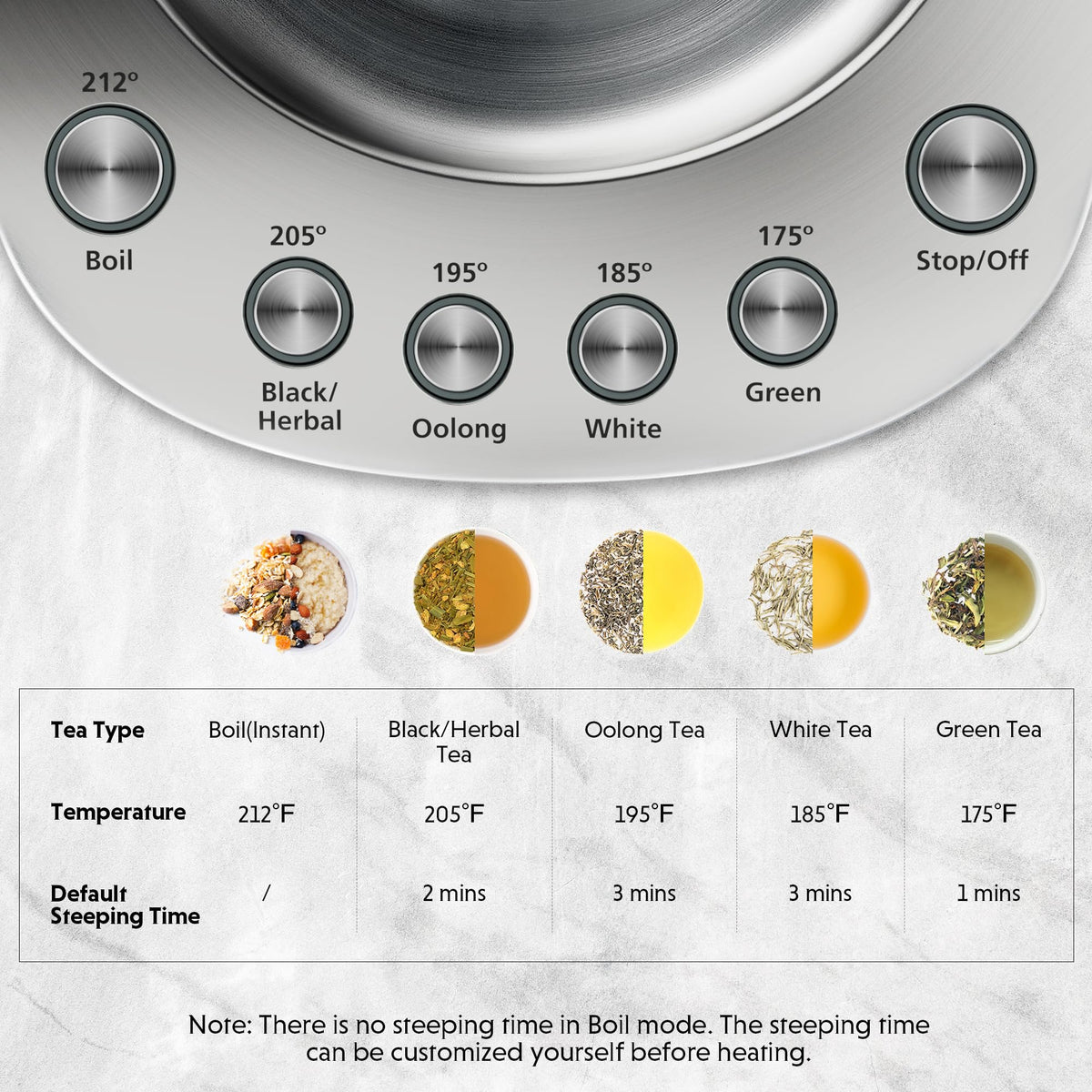 Stainless Steel Glass Electric Tea Maker and Kettle