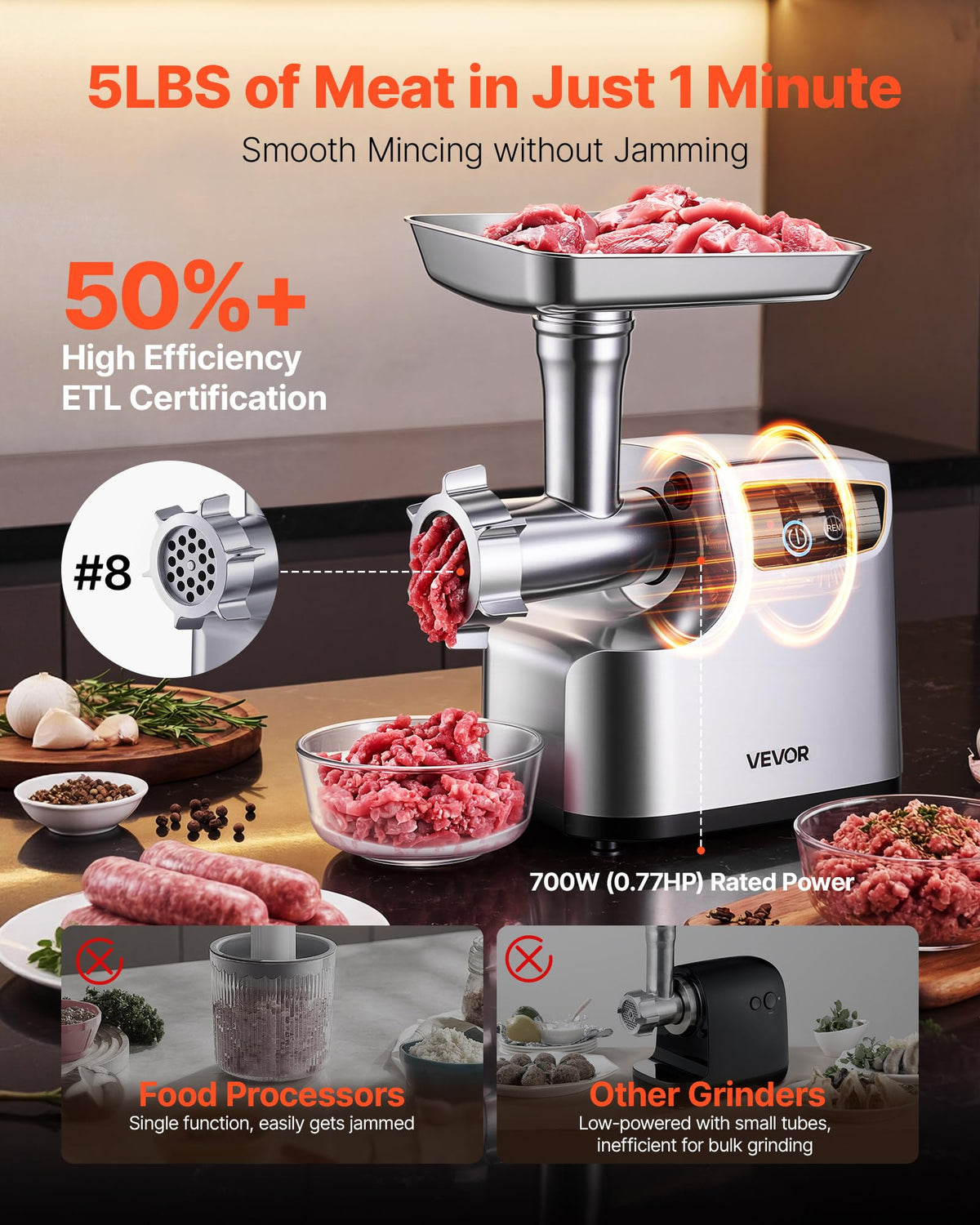 Electric Meat Grinder Mincer Sausage Stuffer for Home Kitchens