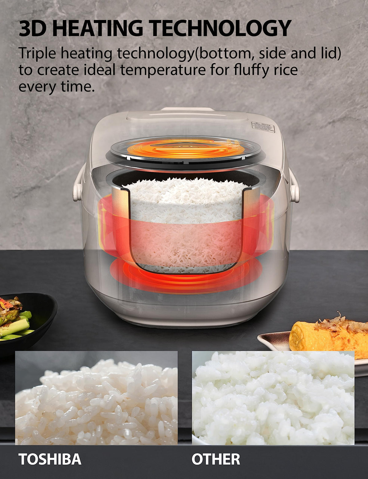 Electric Rice Cooker with Smart Cooking Functions
