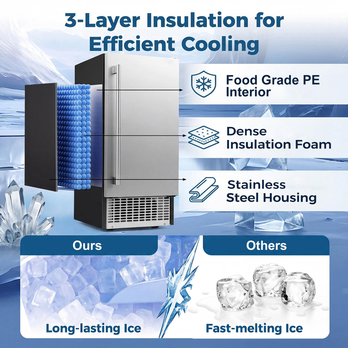 15 Inch Commercial Undercounter Cube Ice Maker 90 LBS Per Day
